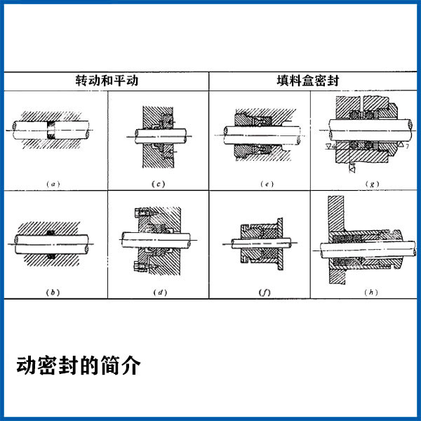 動(dòng)密封的簡介